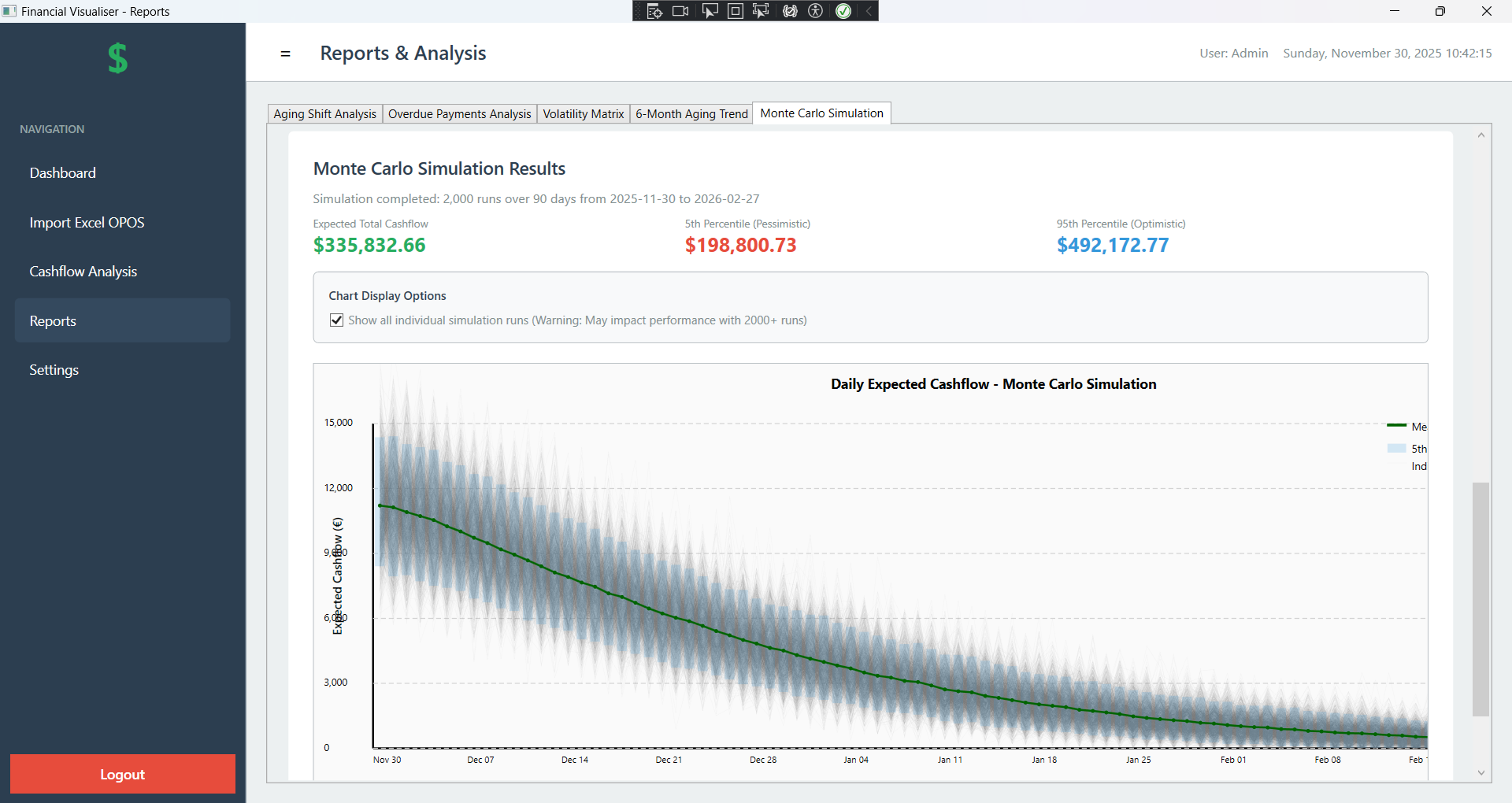 OPOS 4.5.2 - Monte Carlo detail